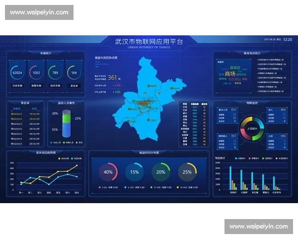 以实时数据为核心驱动的智能决策与产业升级新范式研究与城市治理实践
