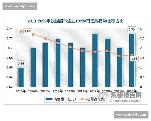 企业行业市场策略创新与发展路径分析：打造竞争优势的关键要素与实施方案