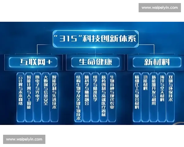 专家解析:未来科技发展趋势与创新突破对社会影响的深刻剖析