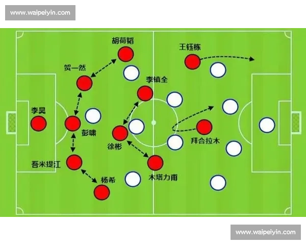 零封胜利:探索足球比赛中的防守艺术与战术布置